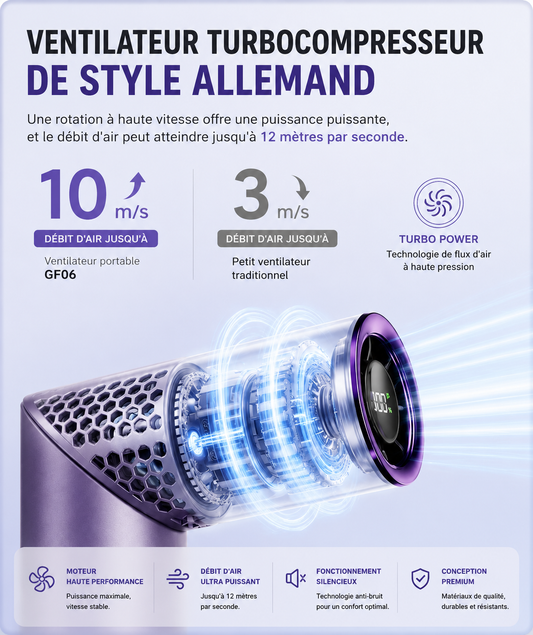🌪️AGCOOLING™ TurboFlex Pro